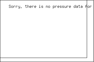 Last 10 Days Barometric Pressure